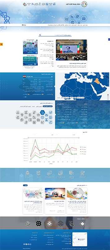 وب سایت سازمان توسعه تجارت